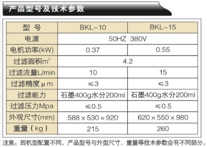 变压器有载分接开关滤油机-BKL系列产品型号及技术参数
