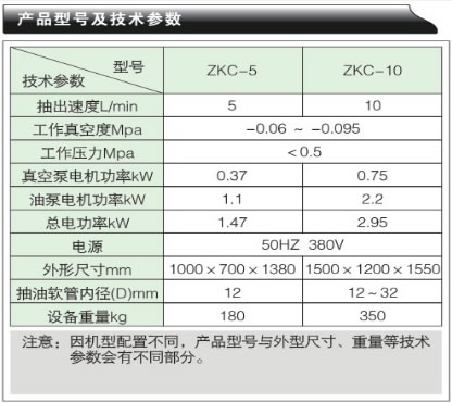 真空抽油机-ZKC系列产品型号及技术参数
